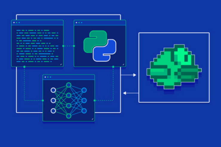 pytorch-3 pytorch-3